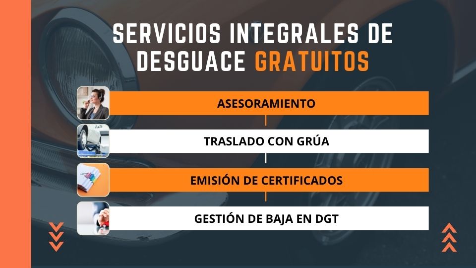 Servicios de Desguaces Gerona